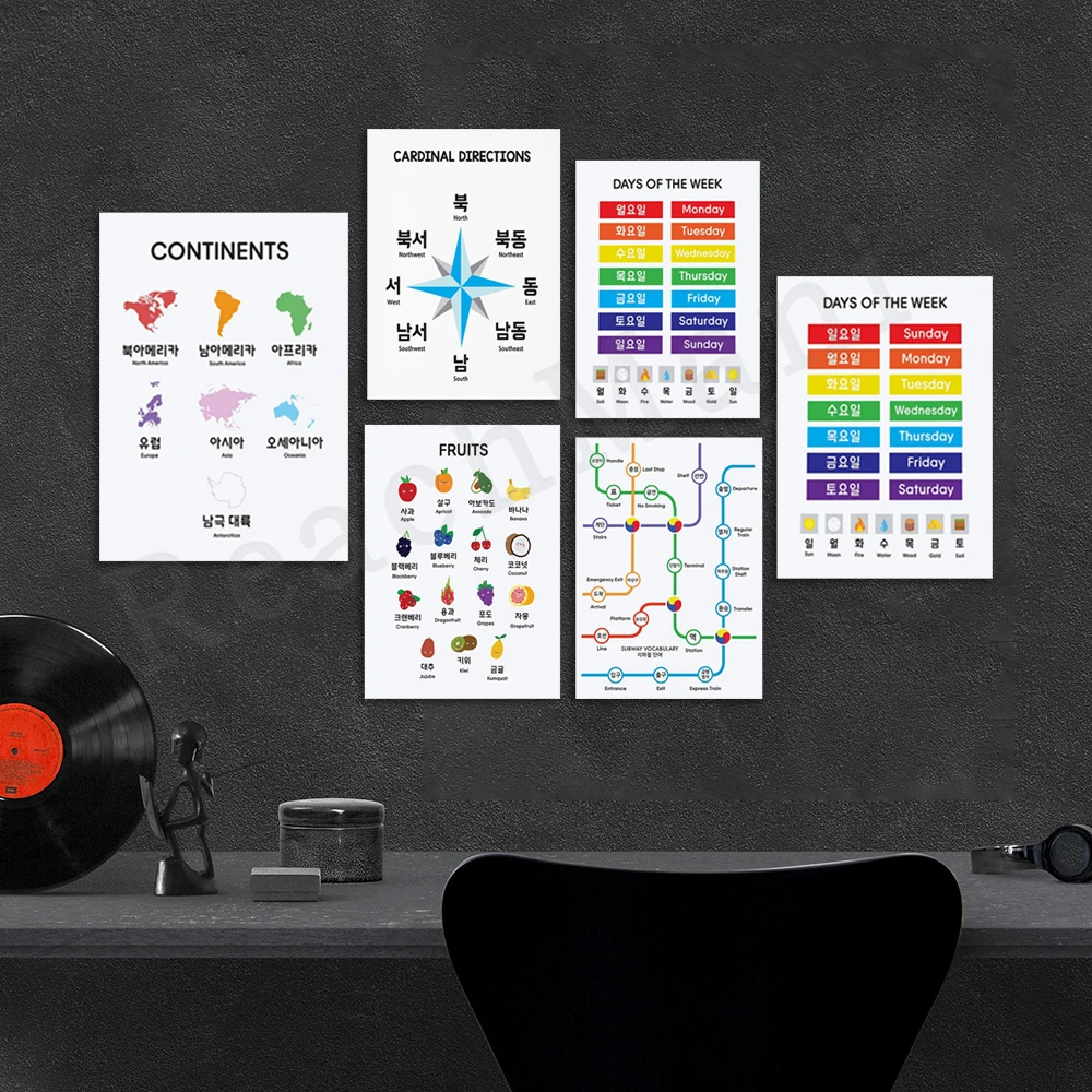 Корейский язык Dazhou корейский словарь погода метро день недели стиль