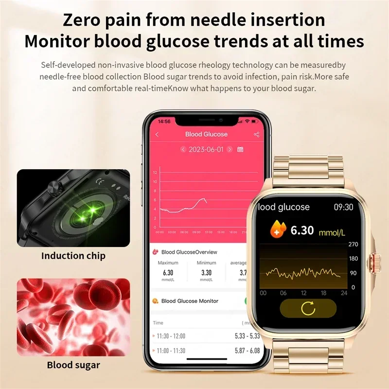 Умные часы T90 Bluetooth-вызов уровень сахара в крови температура тела 1 91 квадратный