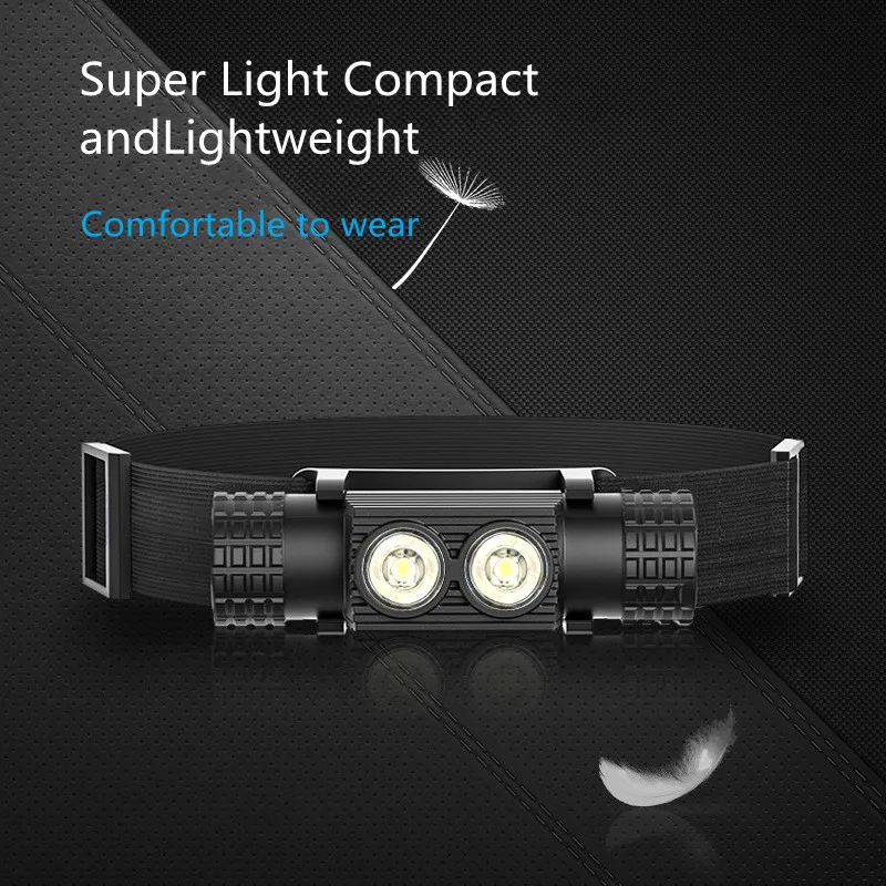 USB Rechargeable Headlamp Built-in Battery Flashlight IP66 Waterproof Headlights 5 Lighting Modes Work Light