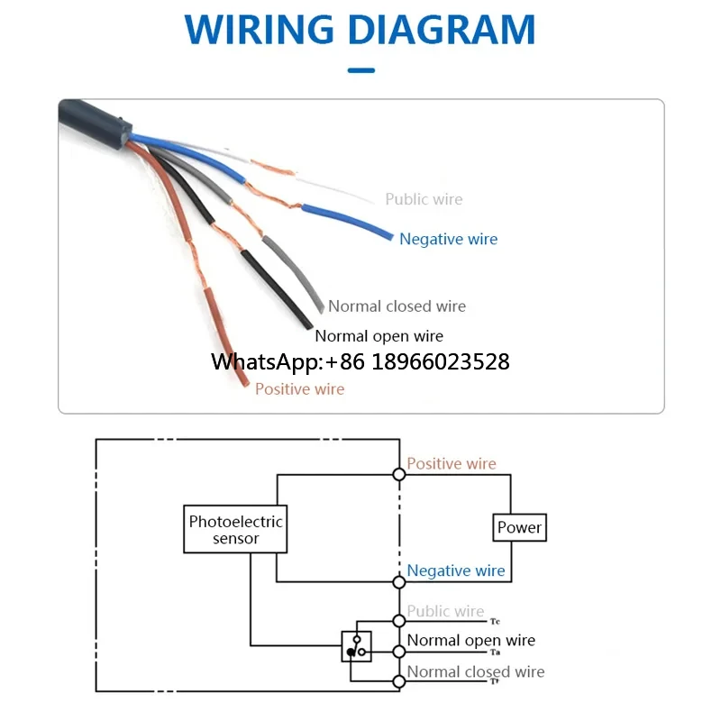 E3JK-DS30M1 E3JK-5DM1 E3JK-R4M1 Тип корреляции диффузного переменного и постоянного тока