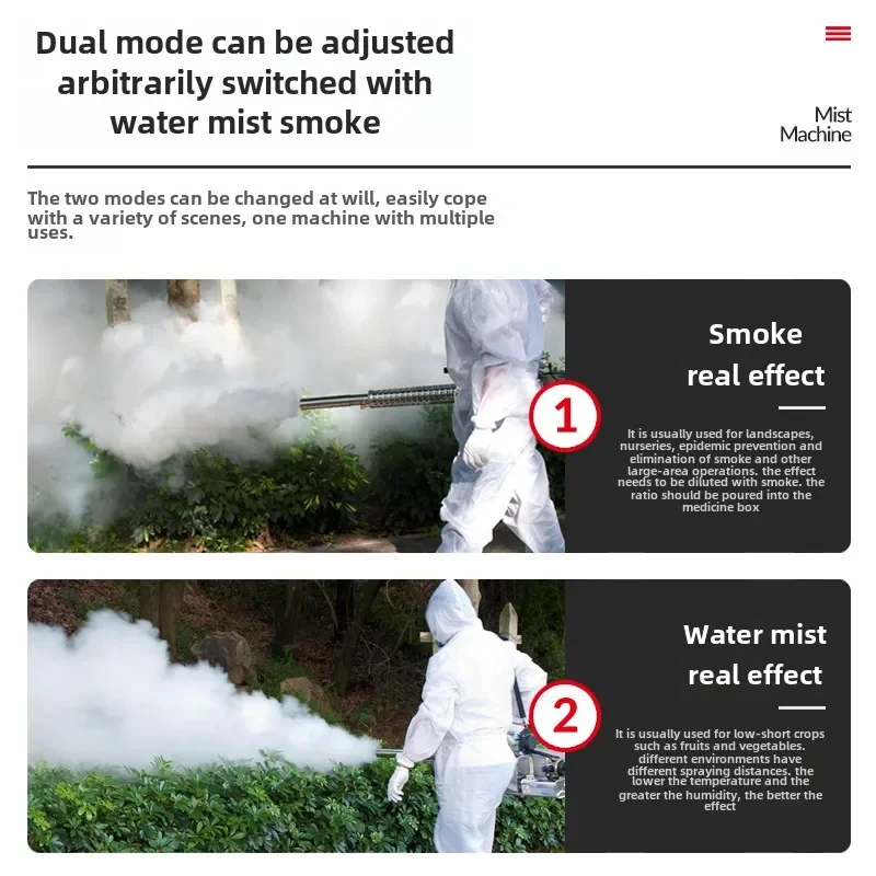 Многофункциональный сельскохозяйственный распылитель тумана с дезинфекционным