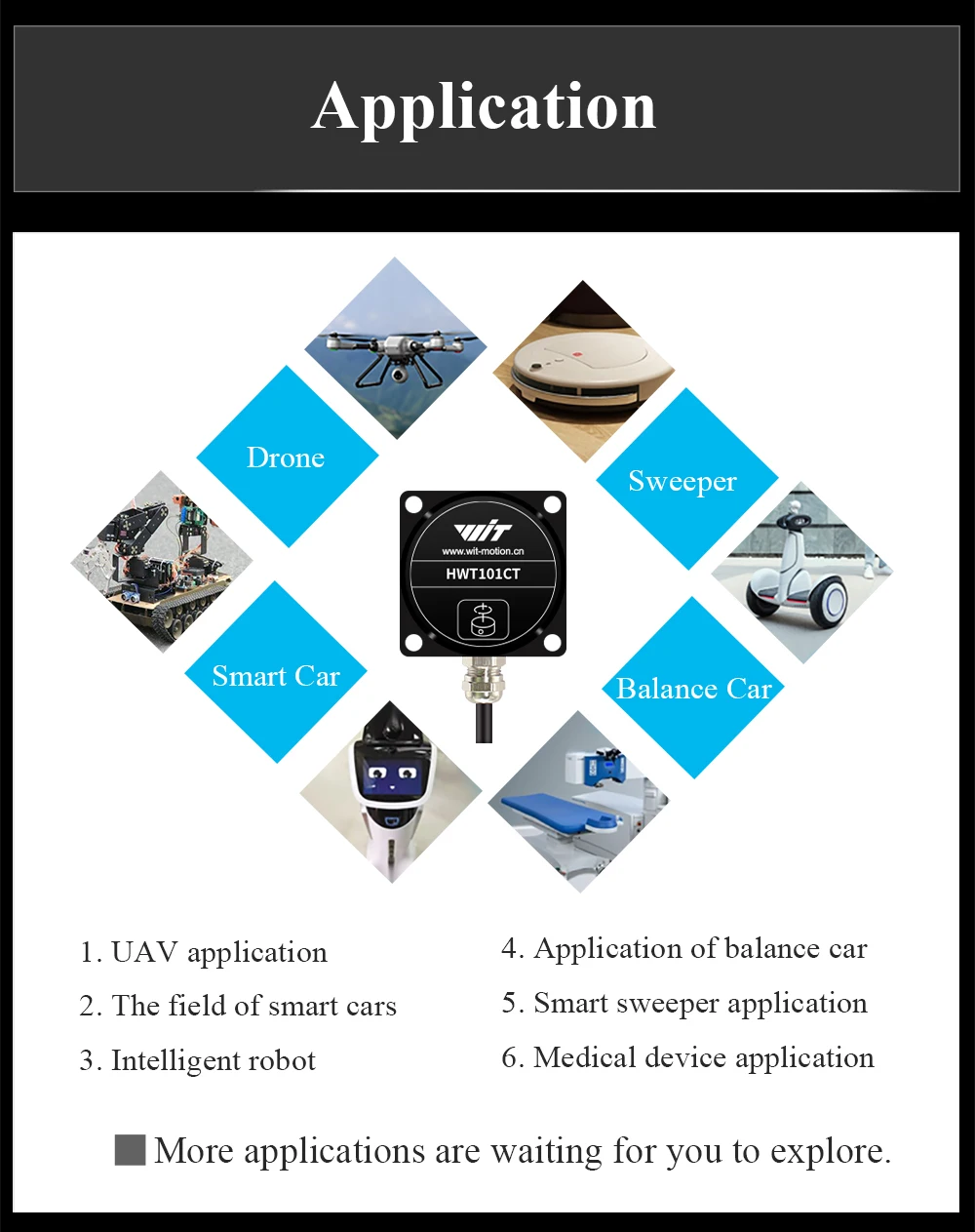 HWT101CT-TTL Кристаллический инклинометр Встроенный высокоинтегрированный модуль