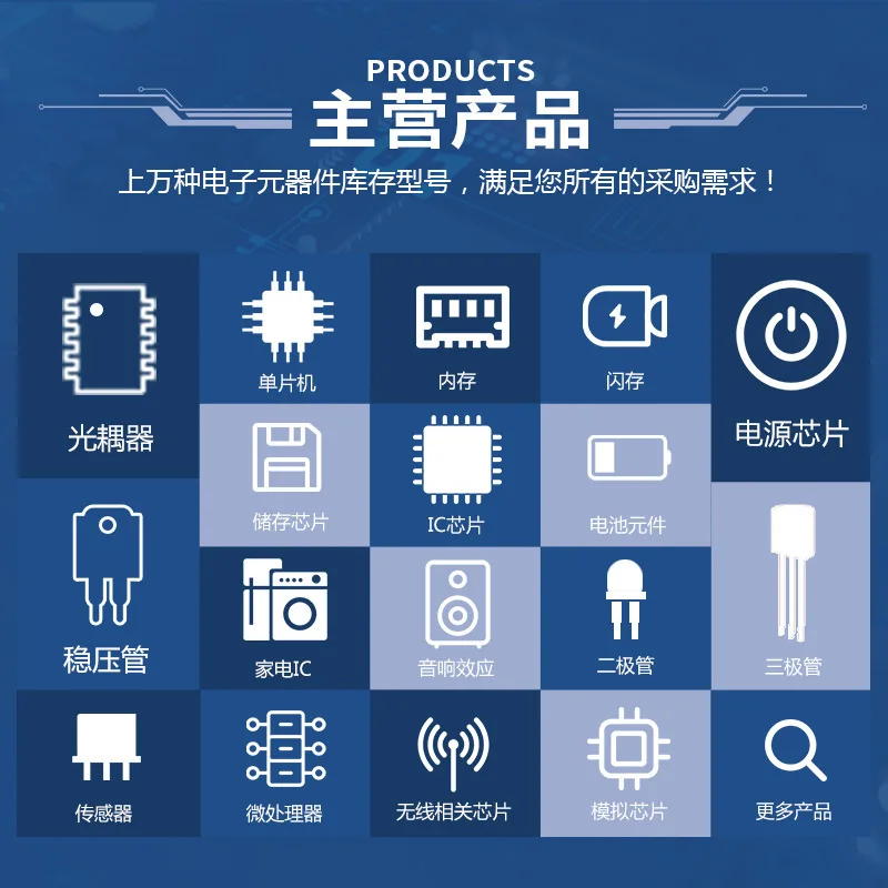 Original Product EPM570T144C5N Package TQFP-144