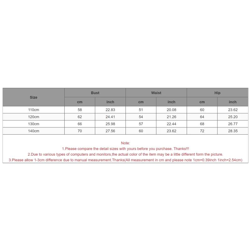 Рисунок 6 - Мусульманский купальник для девушек