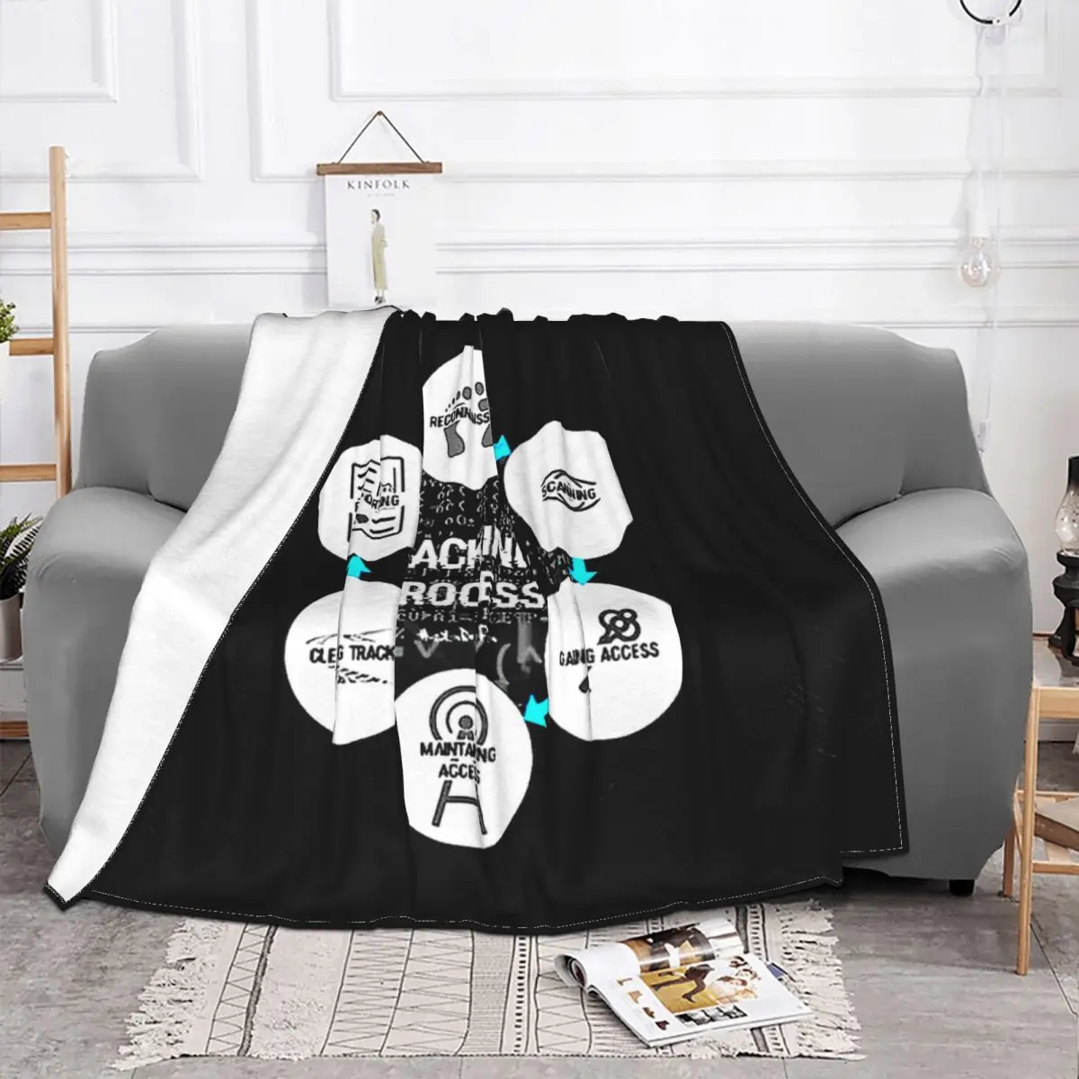 Бархатное летнее дышащее ультрамягкое одеяло для дома