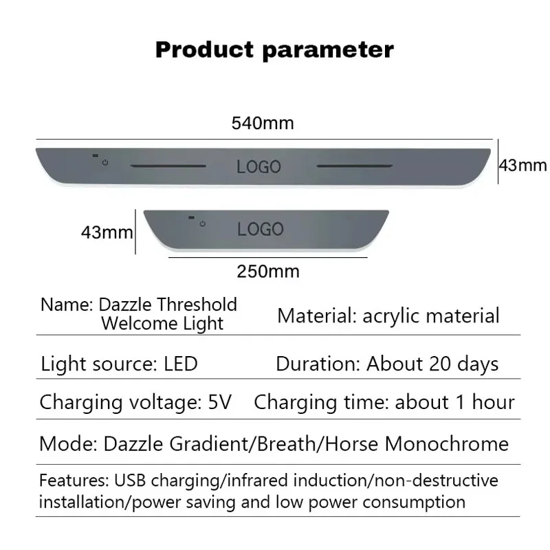 Для Ford focus приветственная педаль окружающая лампочка умное Обнаружение