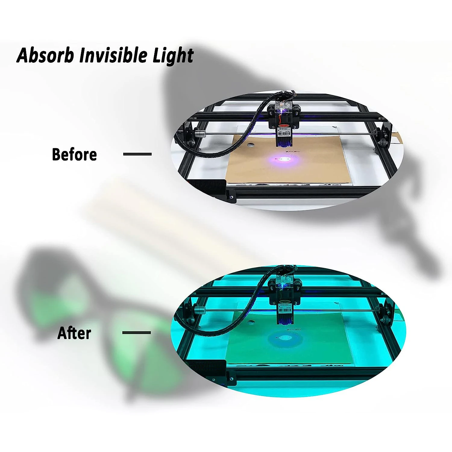 180 - 430 нм / 630 750нм Лазерные защитные очки промышленные безопасные без стеклянных