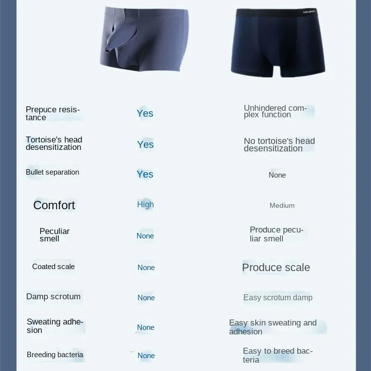 Prepuce Resistance Separation Underwear Men Desensitization Ice Silk Modal Soft Boxer Men Sex Delay Sexy Underwear Mens Panties