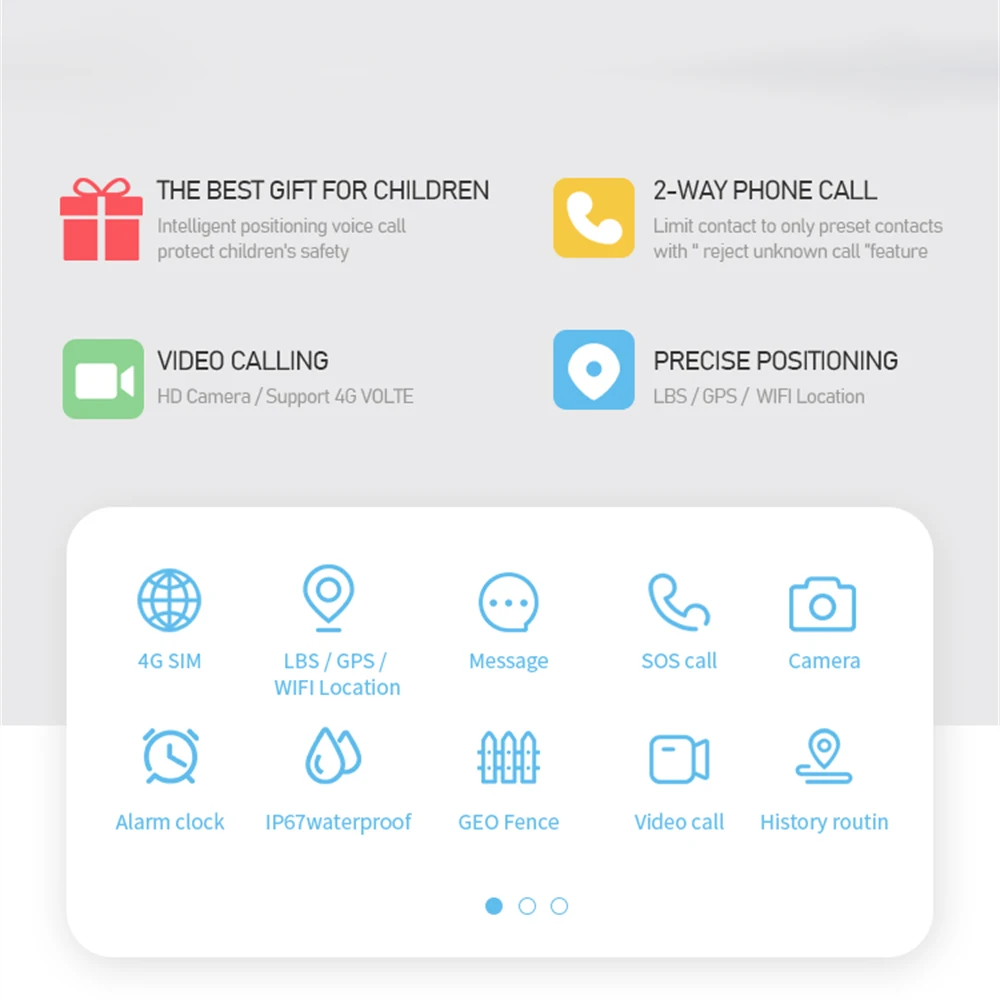 4G LBS GPS Wi-Fi местоположение студенческие детские умные часы SOS SIM-карта все сетевые