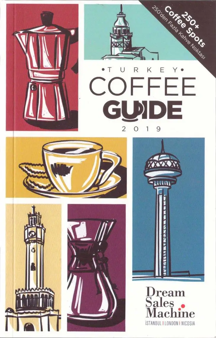 

Turkey Coffee Guide