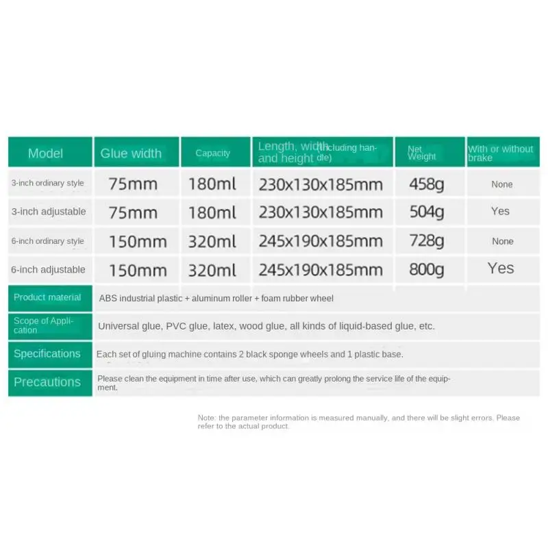 Небольшой домашний ручной роликовый аппликатор для клея машина склеивания обоев
