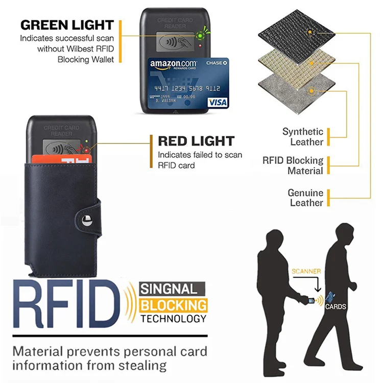 Rfid держатель для карт из натуральной кожи мужские кошельки сумки денег Роскошные