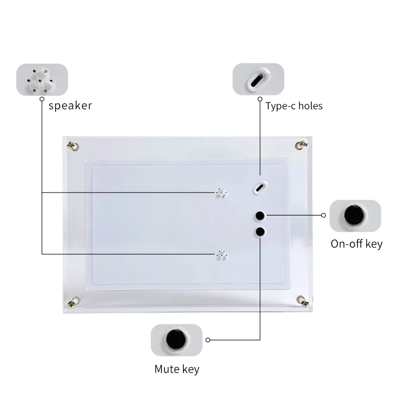 Горизонтальный дисплей 5 дюймов NFT акриловая рамка для фотографий с 1G внутренней