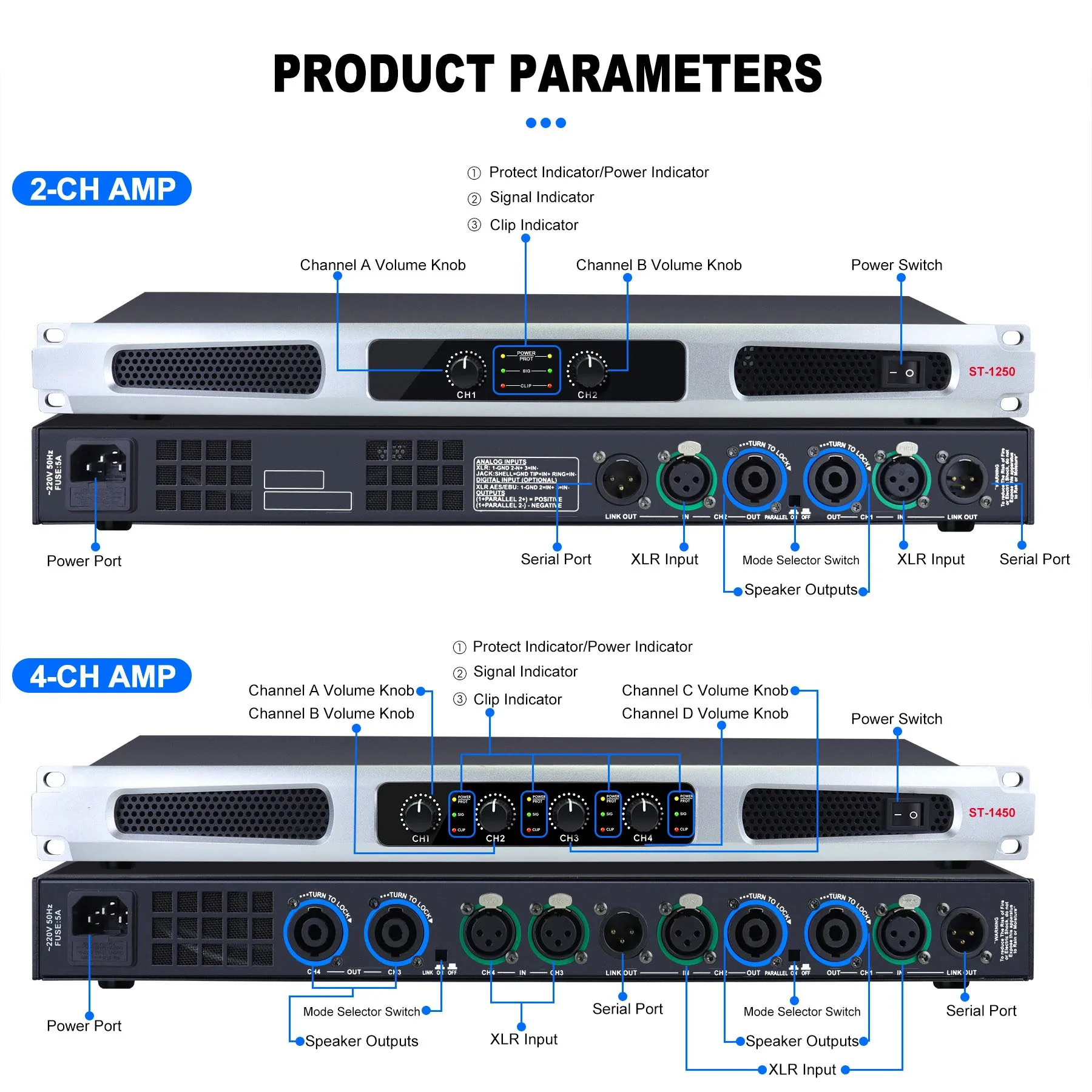 Профессиональный усилитель мощности P ST-1250 ST-1450, 500 Вт*24-канальный стереофонический аудиоусилитель 8 Ом, THD 0.005% для KTV, сцены, домашнего кинотеатра (art.: 3920dbe34a8be) - 3920dbe34a8be