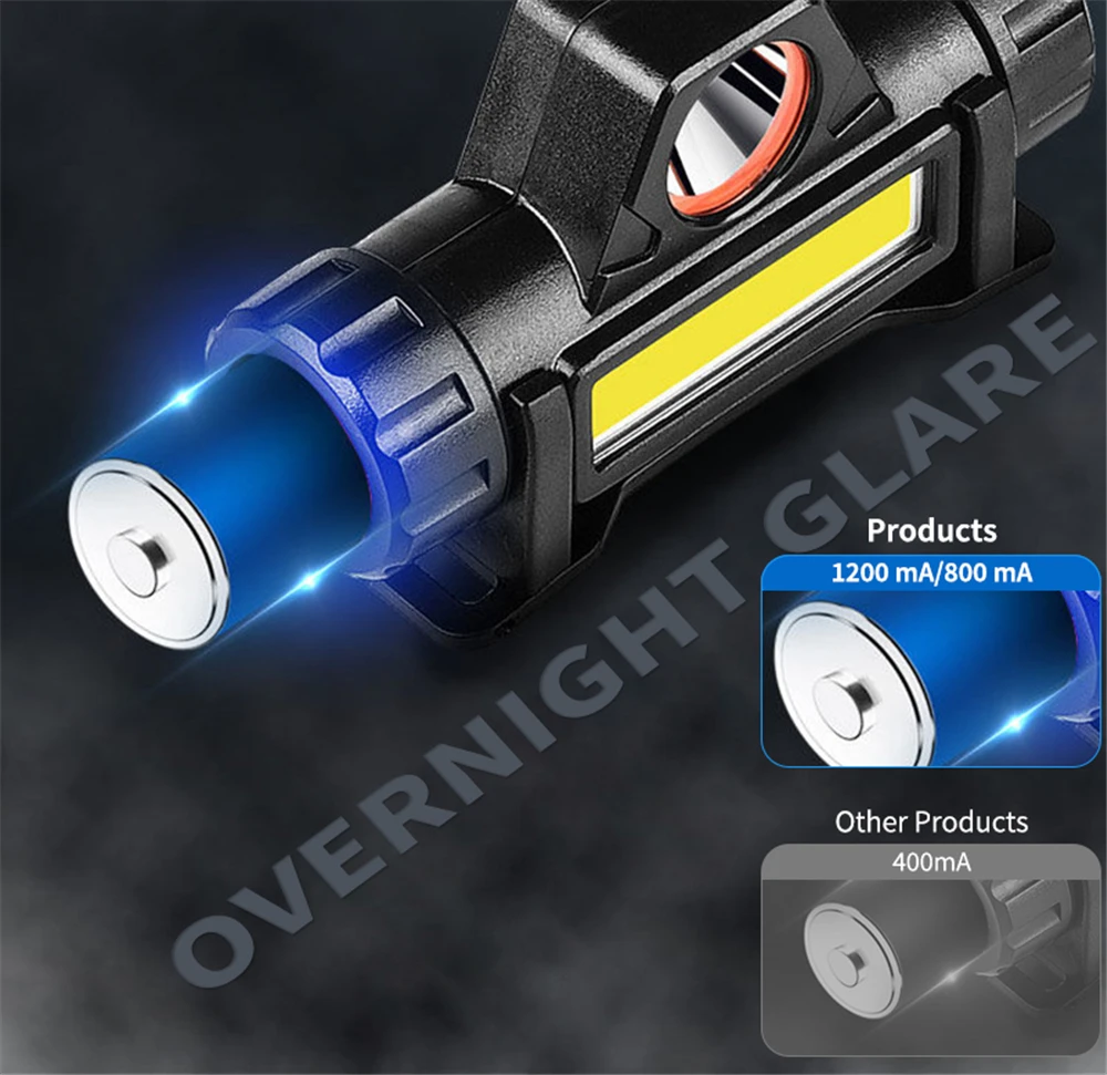 24H Endurance Outdoor Adventure налобный фонарь перезаряжаемый водонепроницаемый