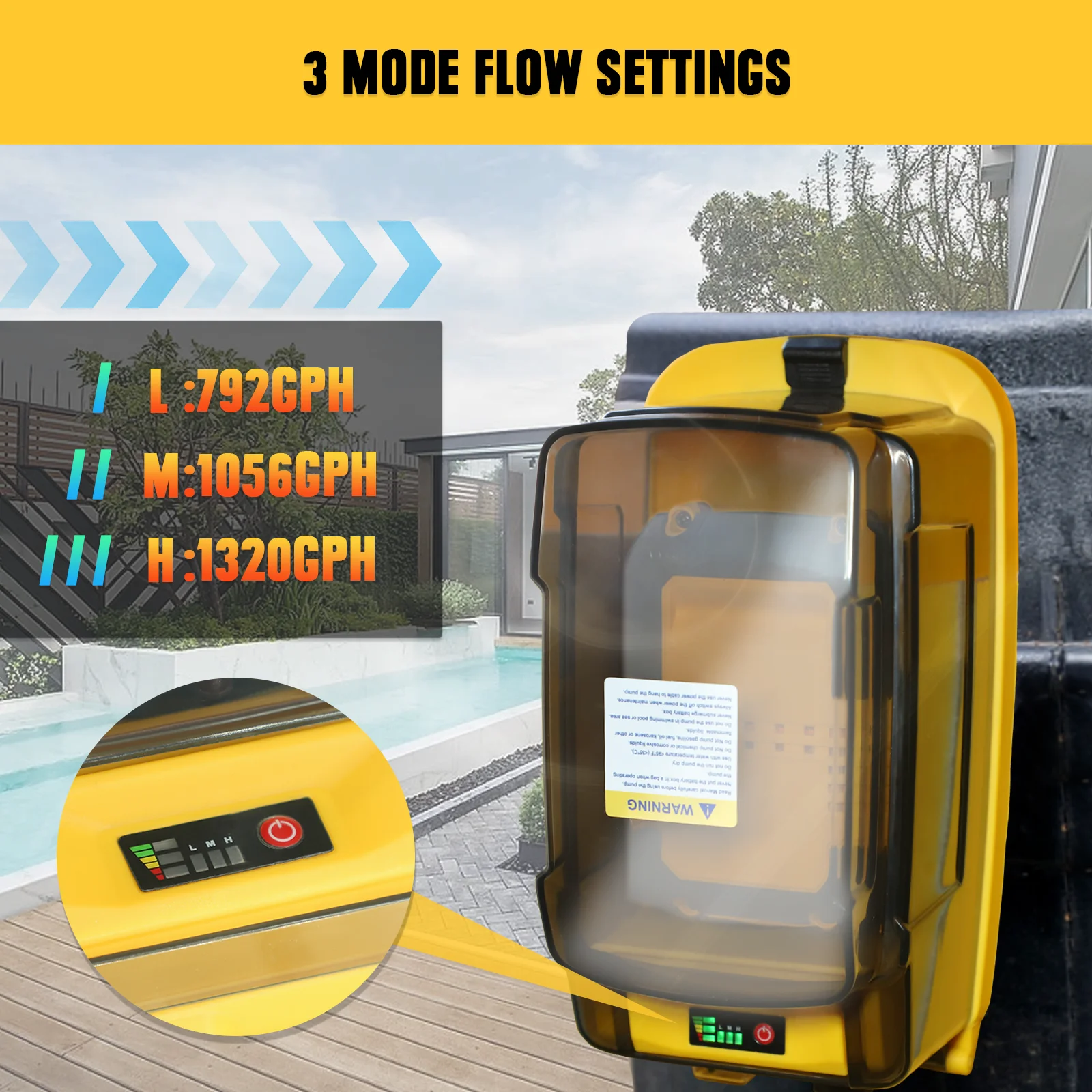 Беспроводной погружной водяной насос Mellif для Dewalt 18 в 20