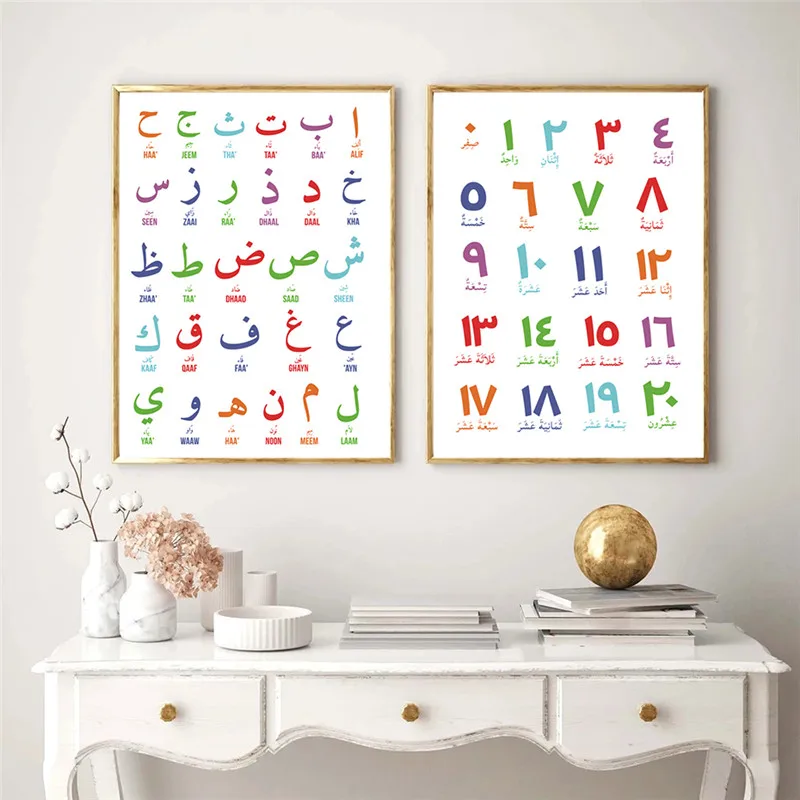 

Arabic Islamic Wall Art Canvas Painting Letters Alphabets Numerals Poster Prints Nursery Decor Kids Baby Room Decoration Picture