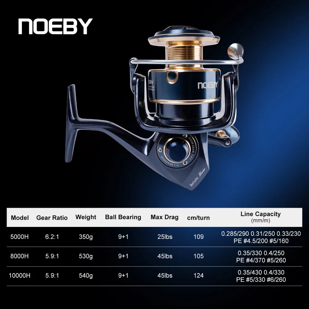Катушка для спиннинга Noeby Infinite Power 8000H 10000H 5 9: 1 алюминиевая макс. нагрузка 20 кг