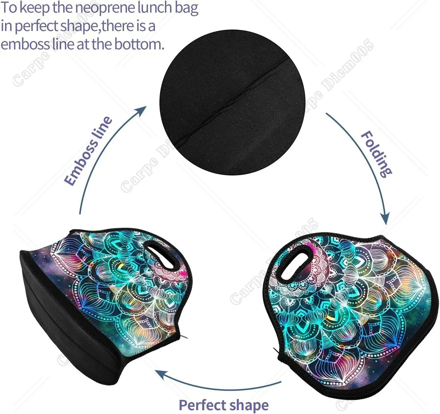 Неопреновая сумка для обеда с цветным цветком сумка-тоут в стиле бохо цветочным