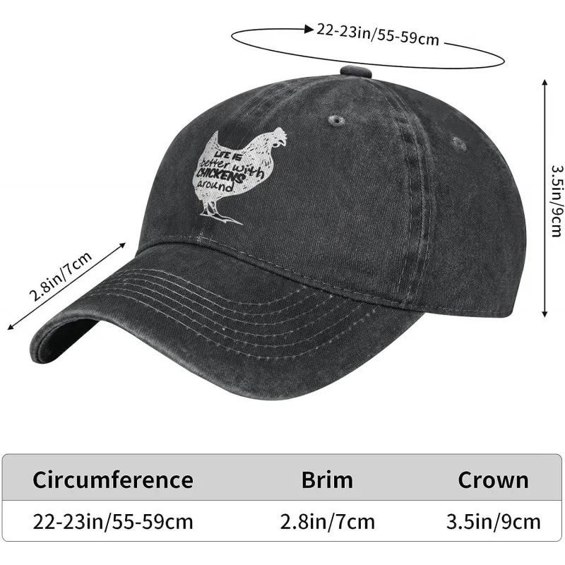 Рисунок 2 - Джинсовая Бейсболка унисекс