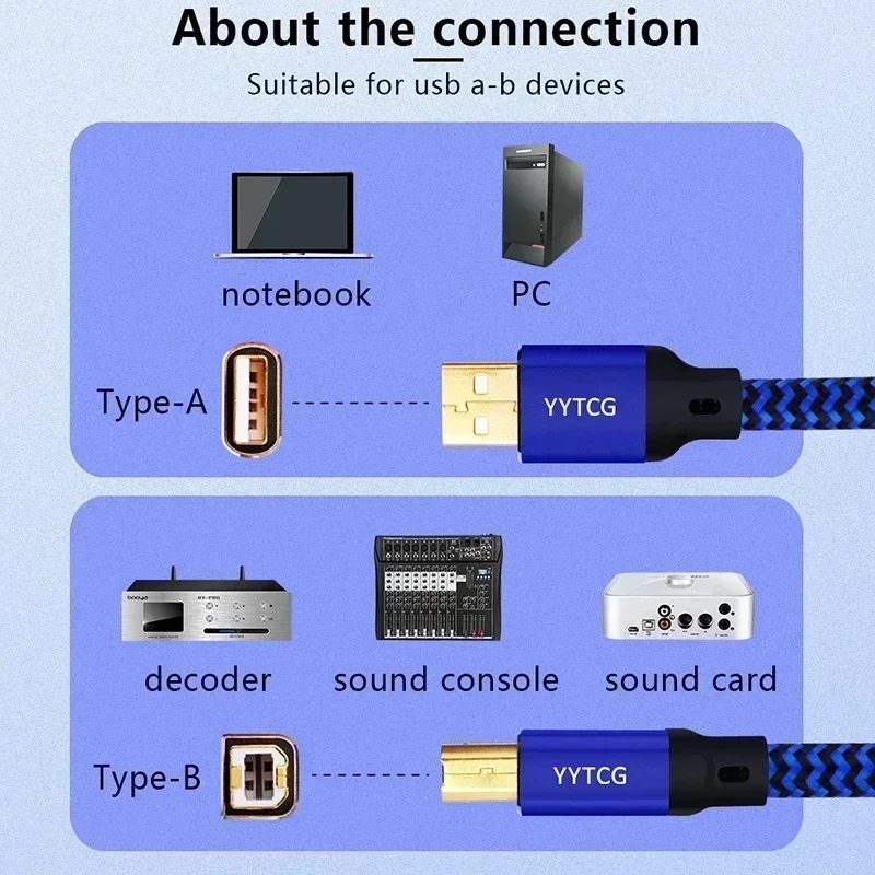Фото Кабели для передачи данных и аудио, Hi-Fi USB-кабель, высококачественный кабель для принтера, Type A-B, 6N OCC, провод для колонок, для декодера, звуковой карты, микшера, синий, 1м, 1.5м, 2м №5