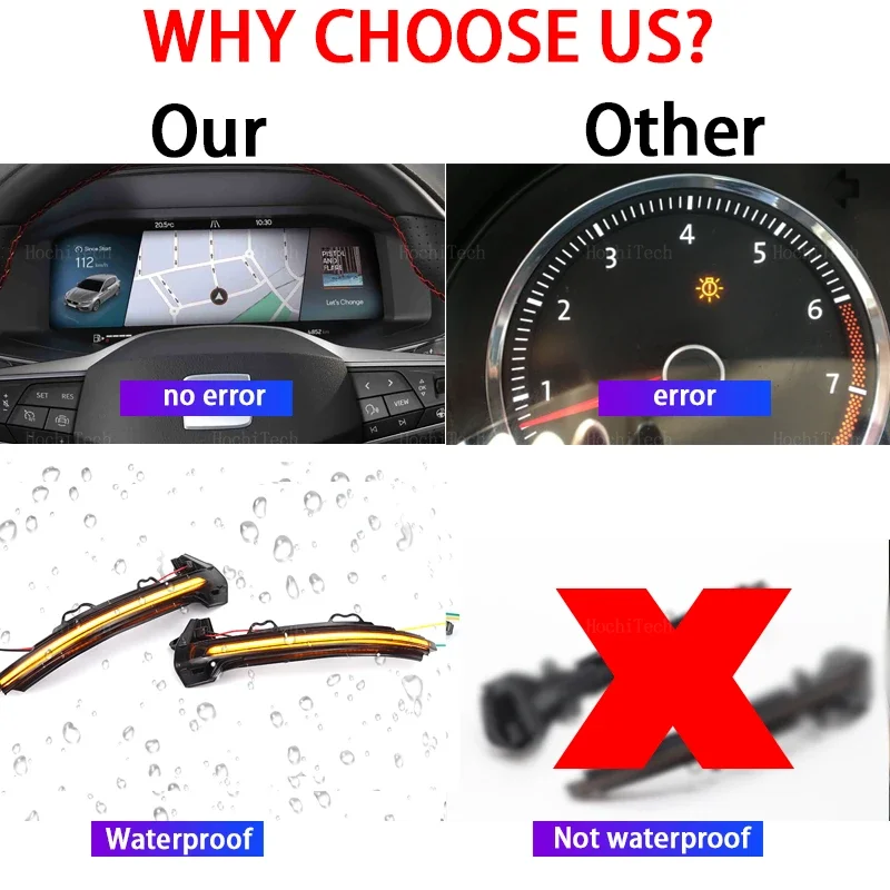 Светодиодный динамический указатель поворота бокового зеркала мигалка