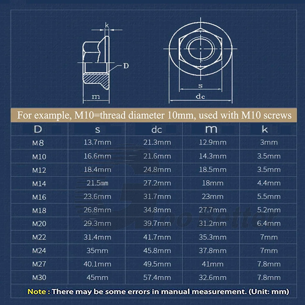 M8 M10 M12 M14 M16 M18 M20 M22 M24 M27 M30 Гайки с высоким фланцем класс 4 8 углеродистая сталь