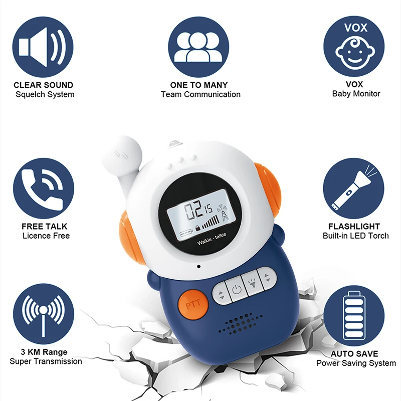 Рисунок 3 - Рация детская мультяшная