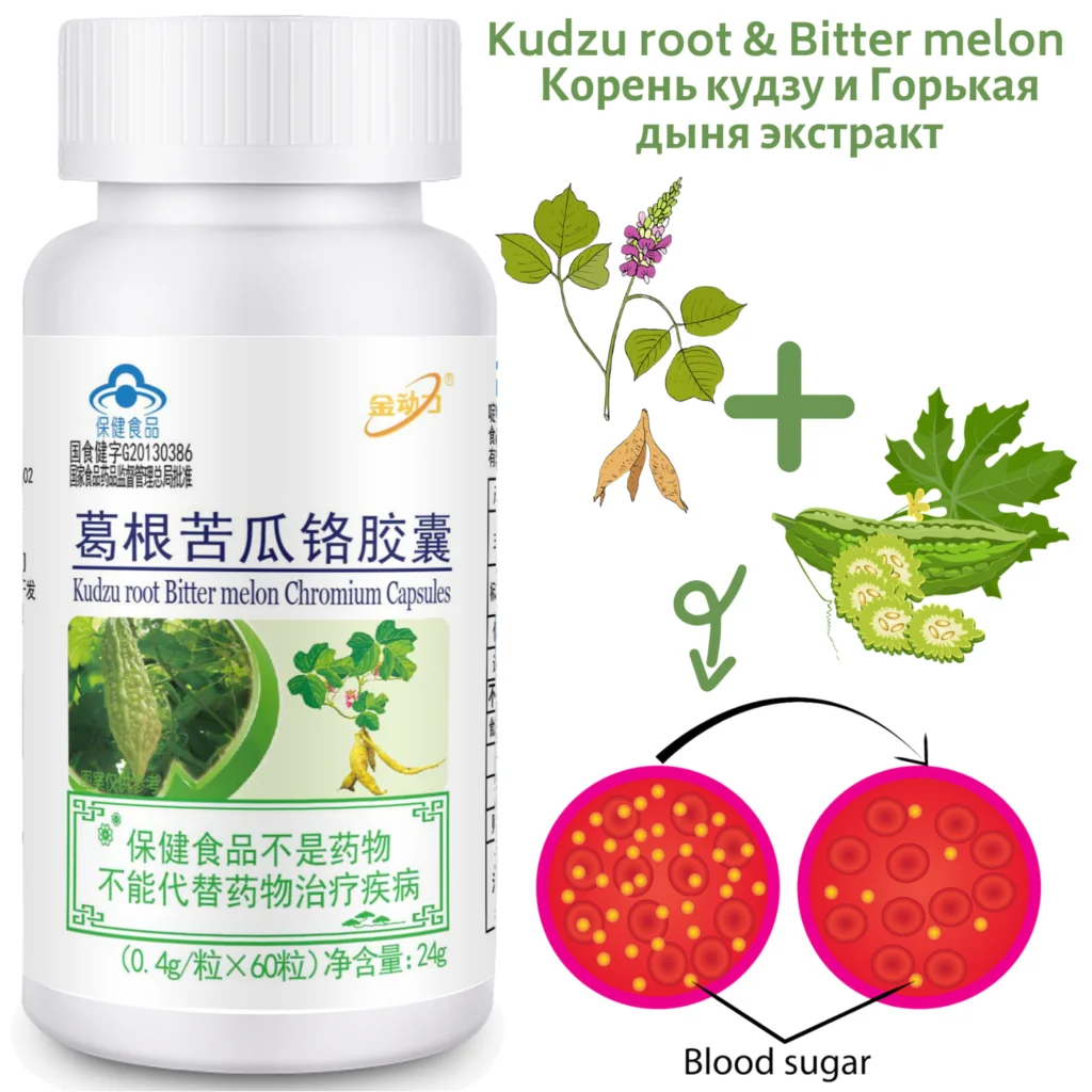 

Kudzu Bitter Gourd Chrome Capsule