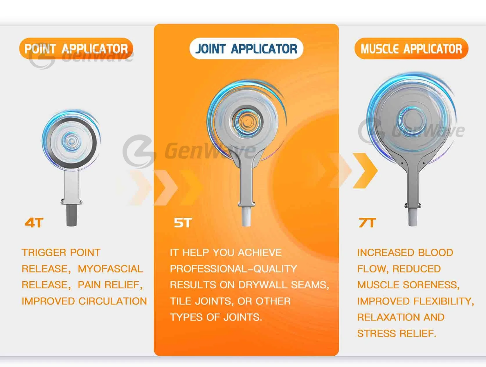Физиомагнитотерапевтический аппарат PMST MAX