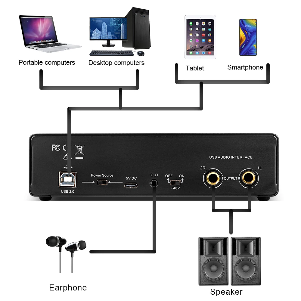 

Professional Audio Interface Sound Card Sound Mixer With Monitor Mixing Console Studio Recording Microphone 48V Phantom Power