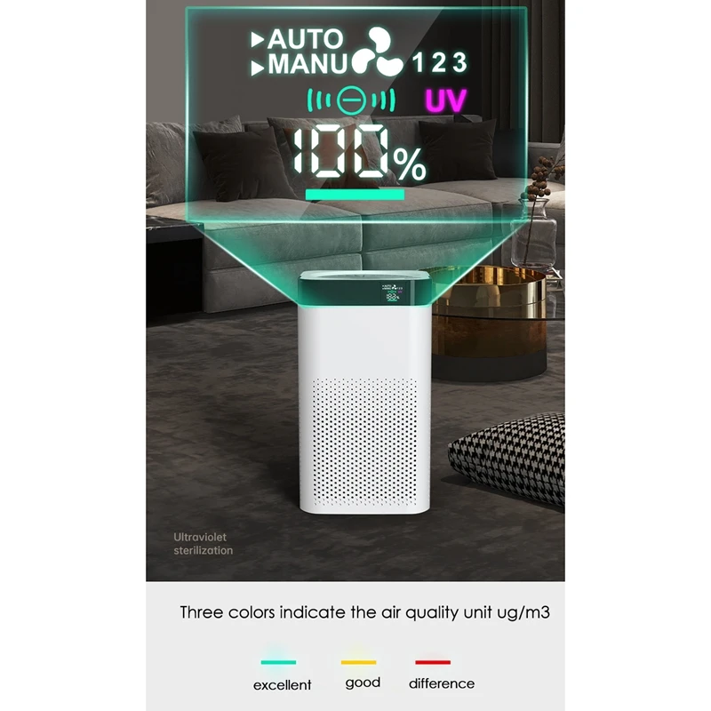Air Purifier With Hepa Filter Three-Speed Adjustable Automatic Mode Sleep Desktop Household | Бытовая техника