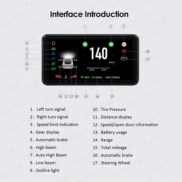 VJOYCAR 2023 обновленный новый проекционный дисплей Hud приборная панель 6 2-дюймовый