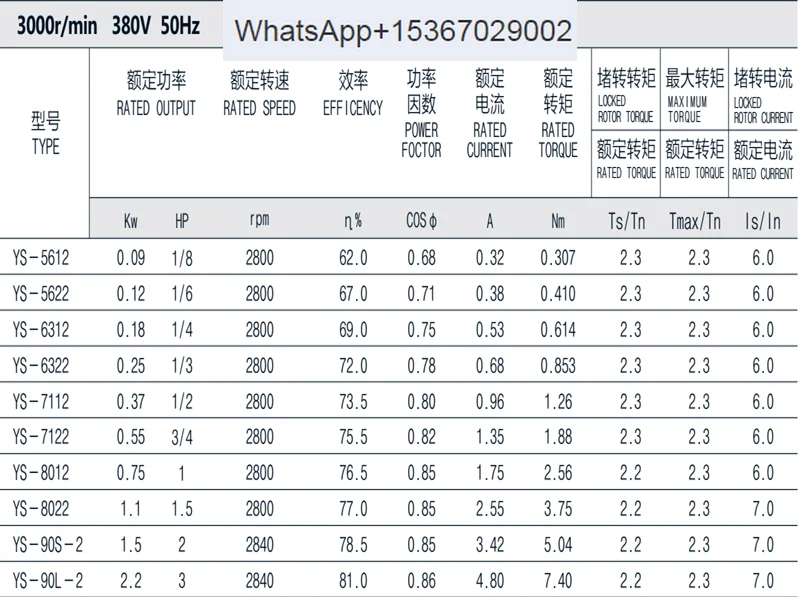 YS90S-4 трехфазный асинхронный двигатель в алюминиевой оболочке NMRV075-2 с