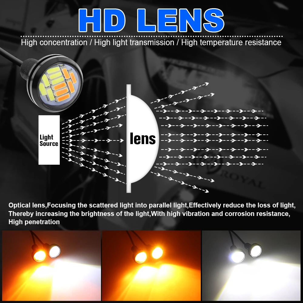 4/10 шт. Водонепроницаемая Автомобильная противотуманная лампа Eagle Eye 4014 12SMD 12 В 23 мм