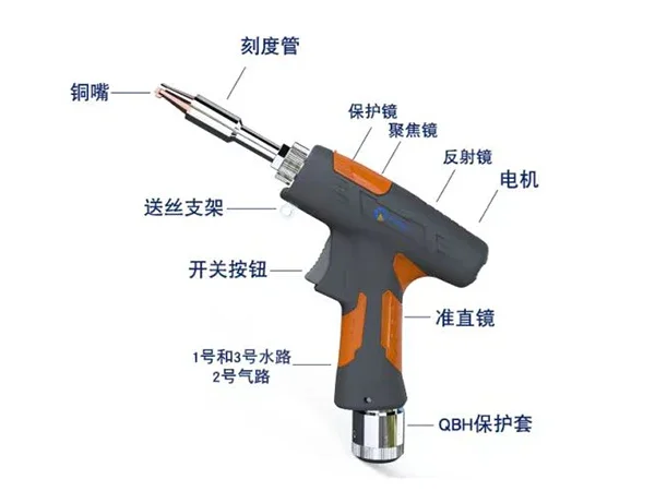 Супер 23T SUP23T 3 в 1 SUP23S SUP21T SUP20S SUP22C Ручной Волоконно-Лазерный сварочный пистолет