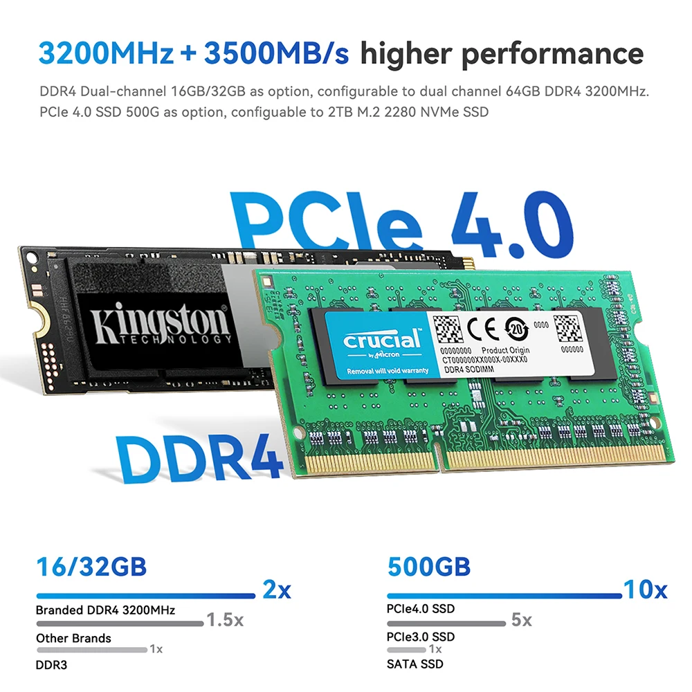 Core i5 1235u отзывы. I5 1235u. i5-1235u logo.
