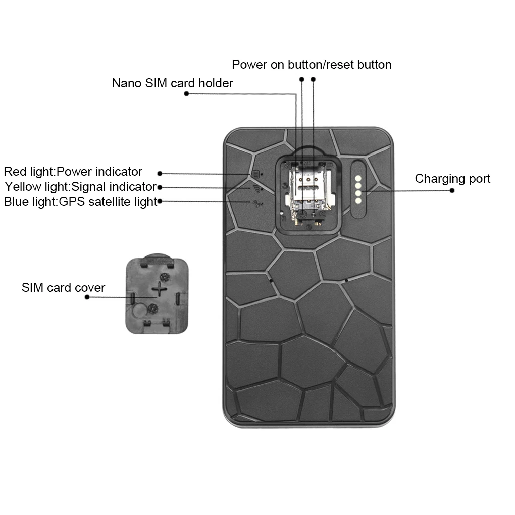 Устройство для отслеживания положения энергосберегающее устройство с функцией