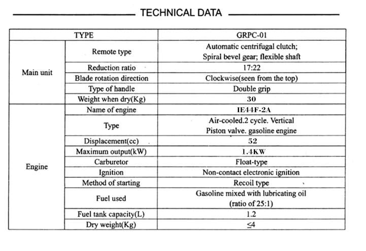 Ручная фреза с колесами 42.7cc/52cc/GX35 высокомощная 2-тактная бензиновая щетка