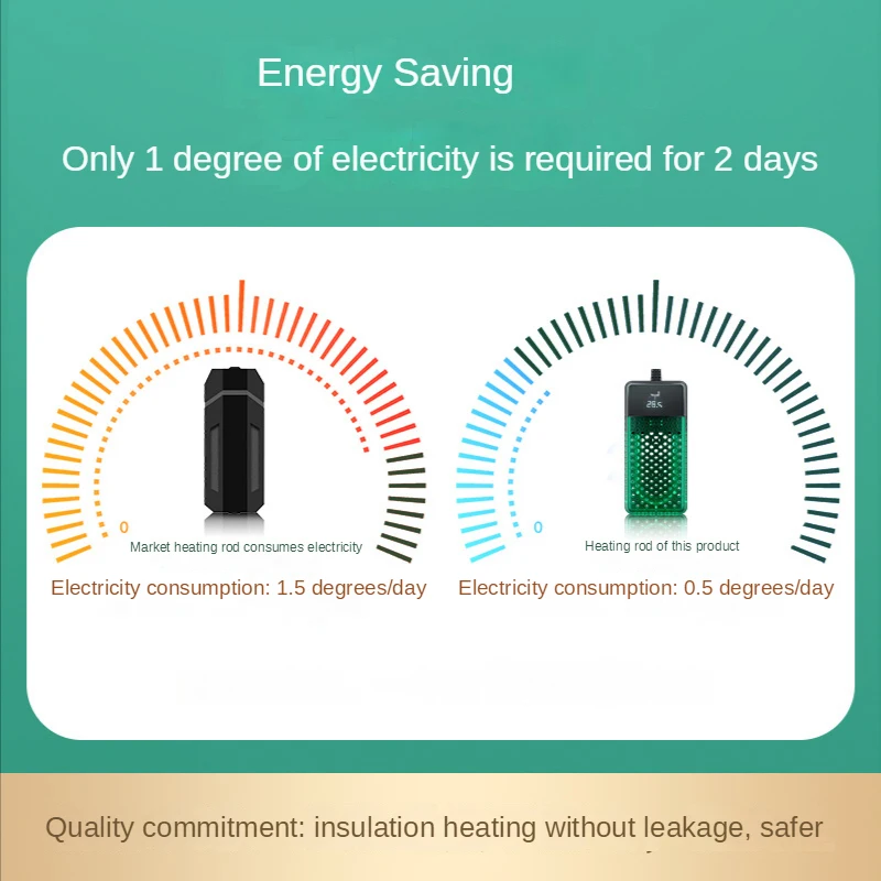 Нагревательный элемент для аквариума погружной мини-обогреватель с