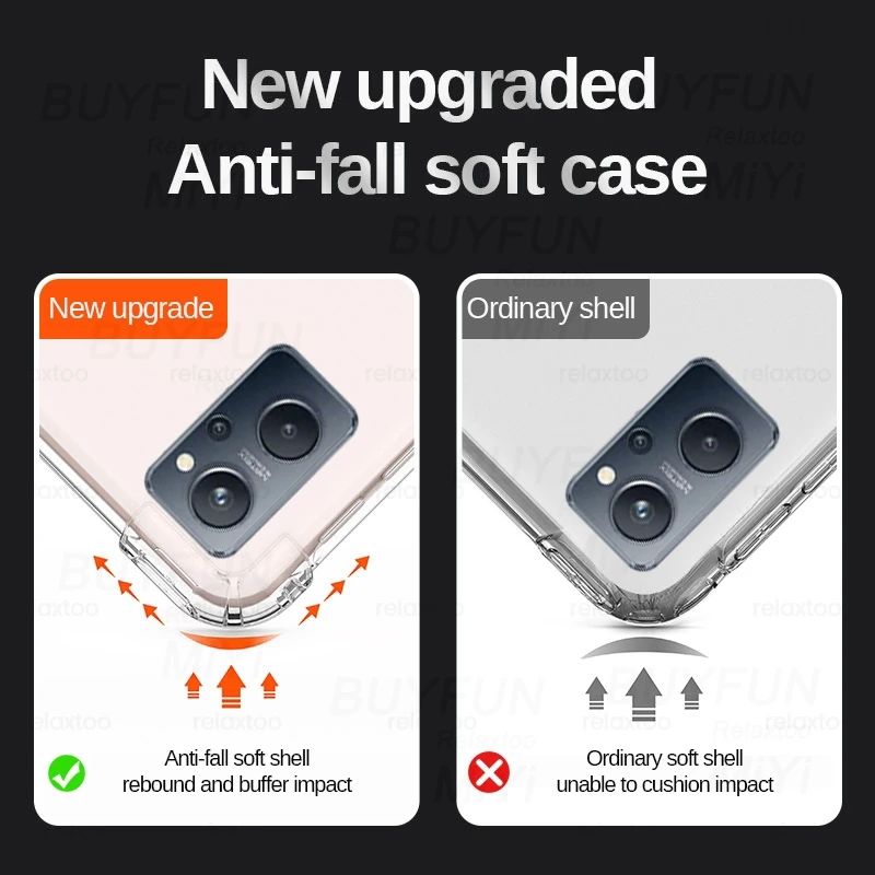 Realme-9i чехол Прозрачный для realme 9i realmi 9 i i9 4G 2022 realme9i 6 '' Мягкий Силиконовый