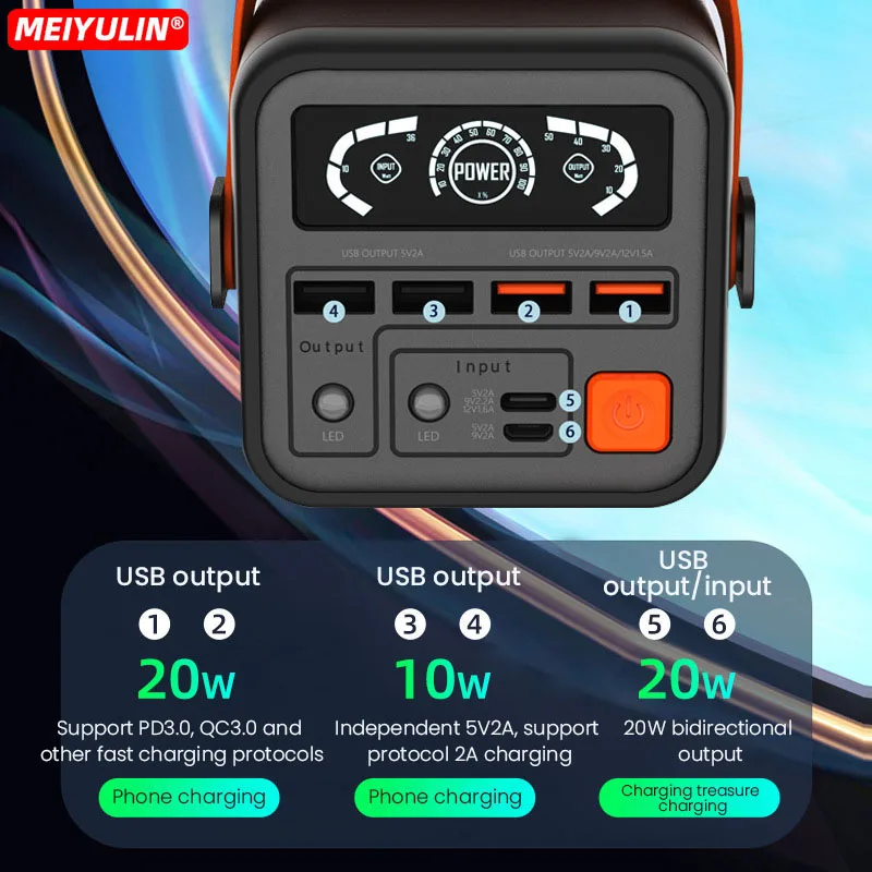 Портативное зарядное устройство на 60000 мА · ч блок питания PD65W USB C быстрая зарядка