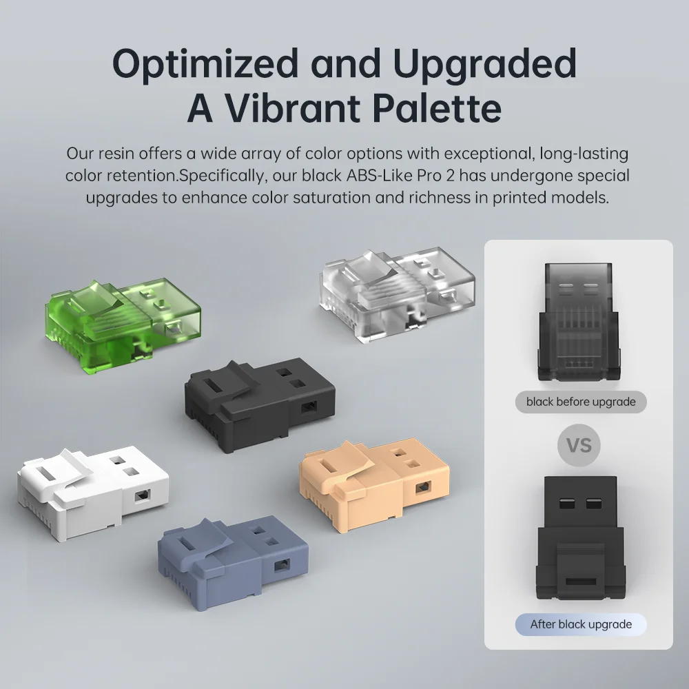 ANYCUBIC как ABS Pro 2 405nm 3D принтер УФ смола для ЖК SLA DLP принтеры быстроотверждаемая