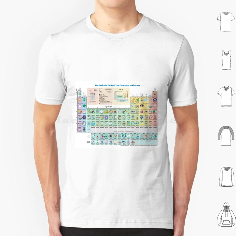 Периодическая таблица с фотографиями. Футболка 6Xl хлопок крутая футболка