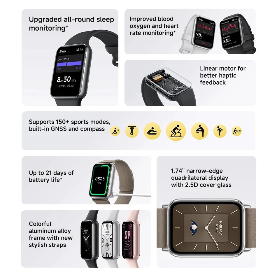 Фото Оригинальная глобальная версия Xiaomi Smart Band 9 Pro Smartband 1,74 дюйма Дисплей GPS Кислород в крови Спортивные умные часы Браслеты Mi Band №5