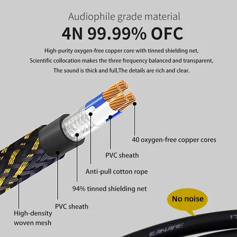 TODN HiFi аудиокабель 3.5 мм RCA