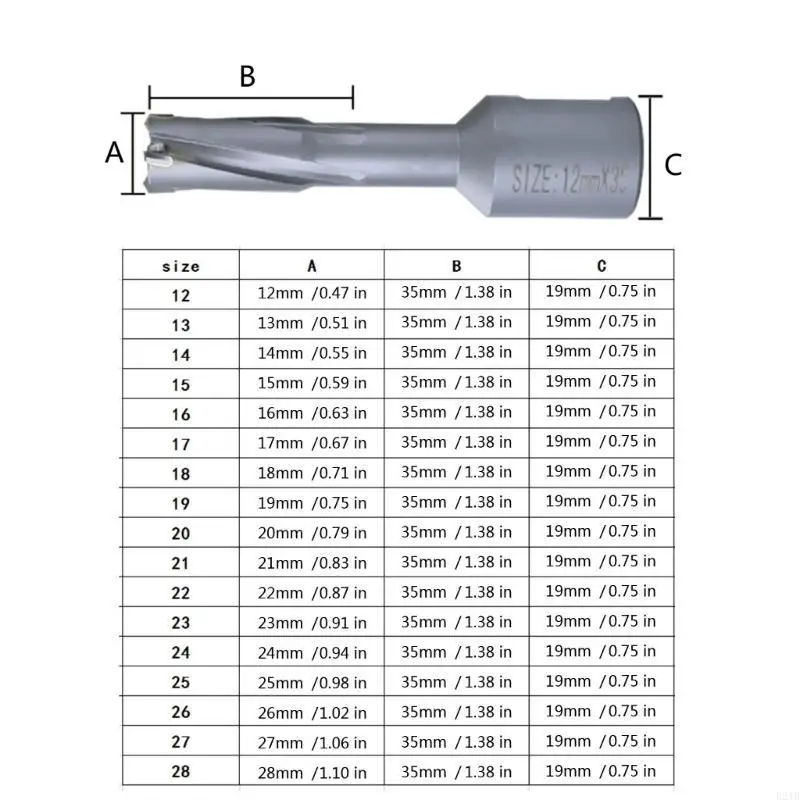 E21B Diameter 12-28 мм x 35 мм TCTS Endulal Cutter Weldon Shank 35-мм карбид сплав. (art.: 3920d005ffc95) - 3920d005ffc95