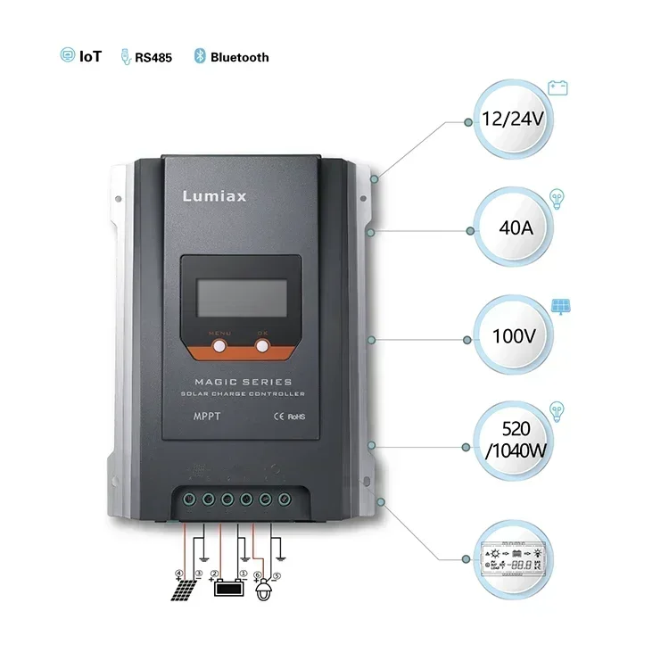 Lumiax 30A 12 В 24 MPPT контроллер солнечного заряда для контроллера автофургона
