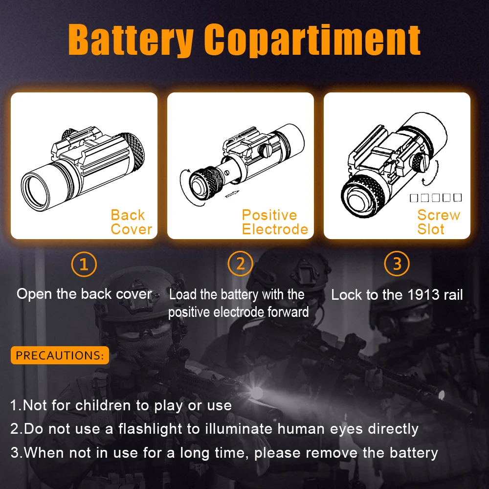 Мини-фонарь для пистолета SecurityIng мощный фонарь 320 лм тактическое оружие