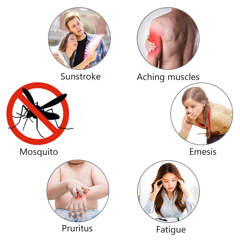 Рисунок 6 - мазь с тигровым бальзамом